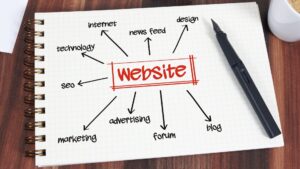 Strona www ważnym elementem strategii komunikacji